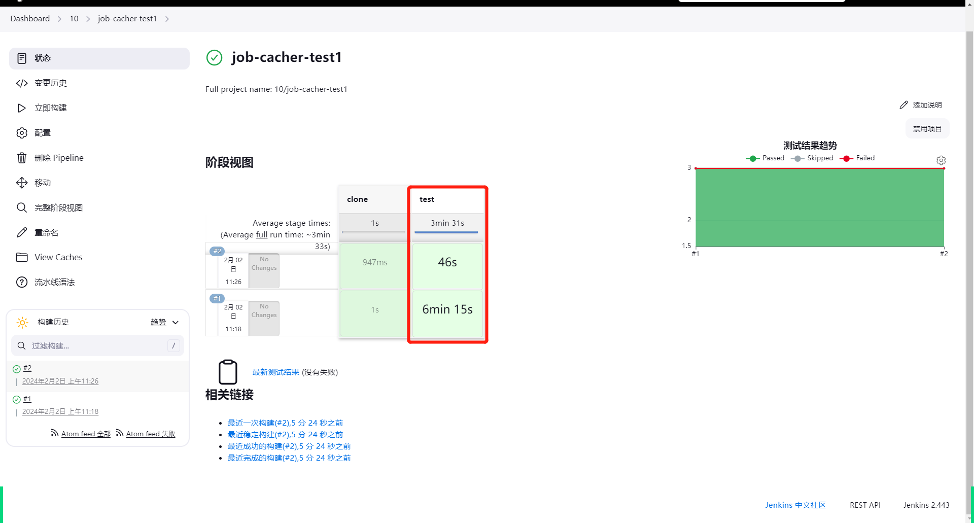 Run Pipeline Result